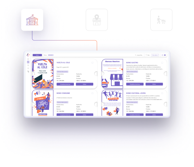 Vista de la pantalla de Bonofy para elegir los distintos bonos de consumo del municipio.